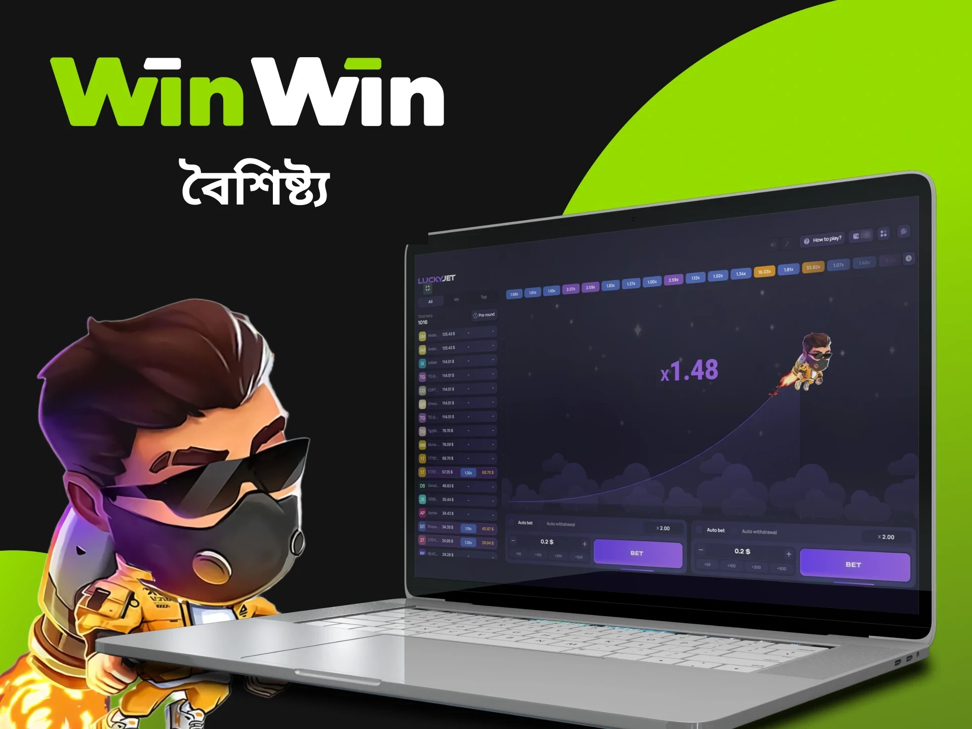 উইনউইনে লাকি জেট স্লটের বৈশিষ্ট্যগুলো কী কী।